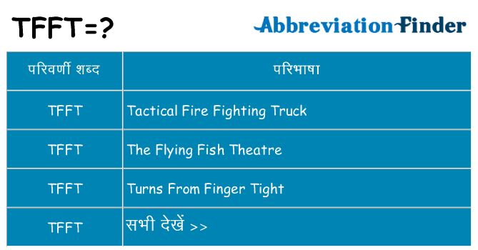 tfft का क्या अर्थ है