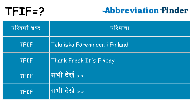 tfif का क्या अर्थ है