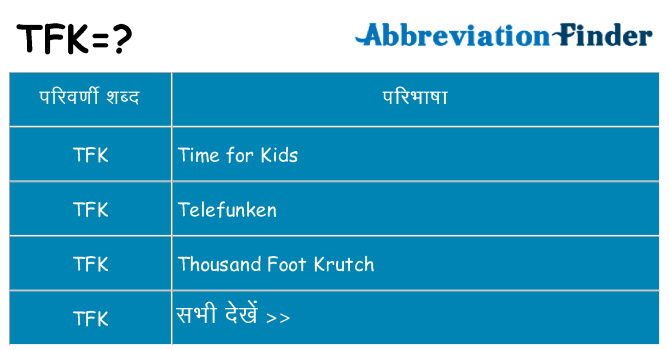 tfk का क्या अर्थ है