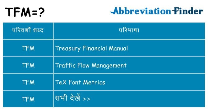 tfm का क्या अर्थ है