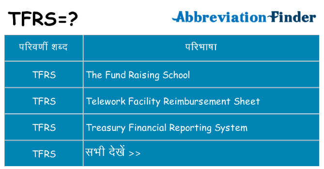 tfrs का क्या अर्थ है