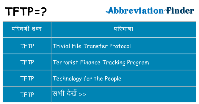 tftp का क्या अर्थ है