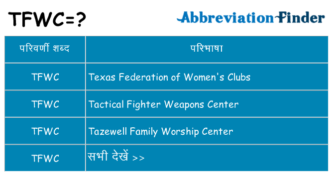 tfwc का क्या अर्थ है