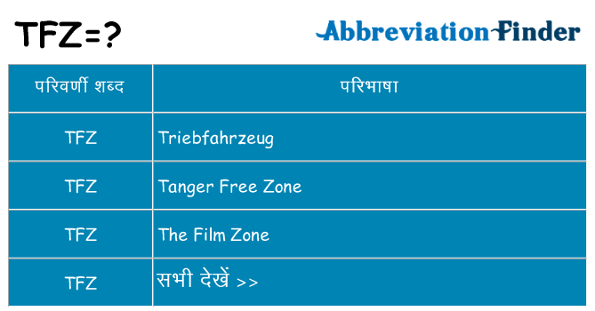 tfz का क्या अर्थ है