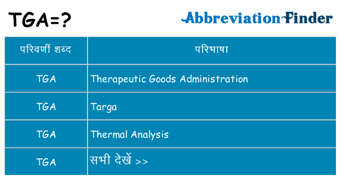 tga का क्या अर्थ है