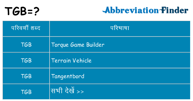 tgb का क्या अर्थ है