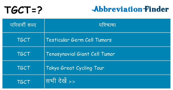 tgct का क्या अर्थ है