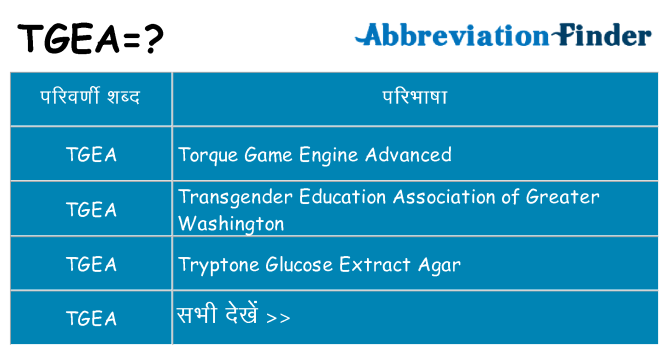 tgea का क्या अर्थ है