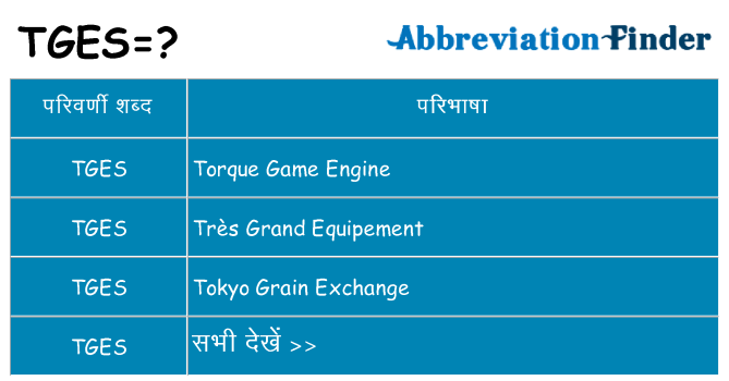 tges का क्या अर्थ है