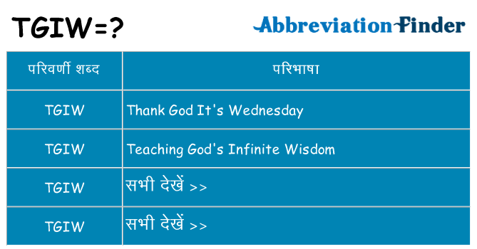 tgiw का क्या अर्थ है