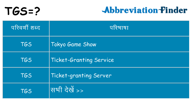 tgs का क्या अर्थ है