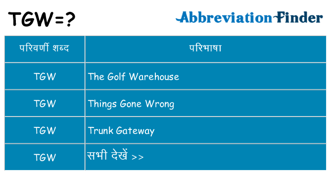 tgw का क्या अर्थ है