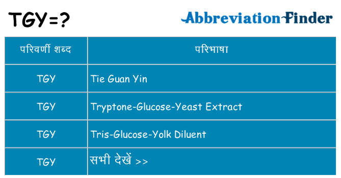 tgy का क्या अर्थ है