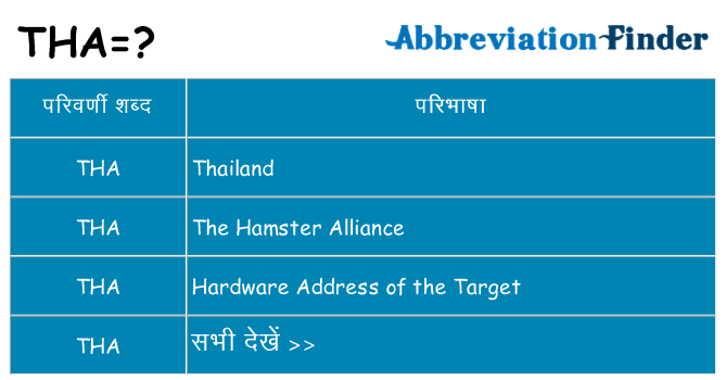 tha का क्या अर्थ है