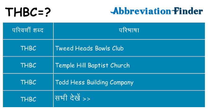 thbc का क्या अर्थ है