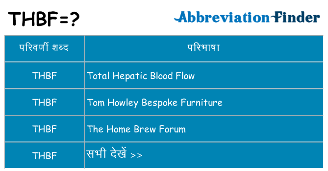 thbf का क्या अर्थ है
