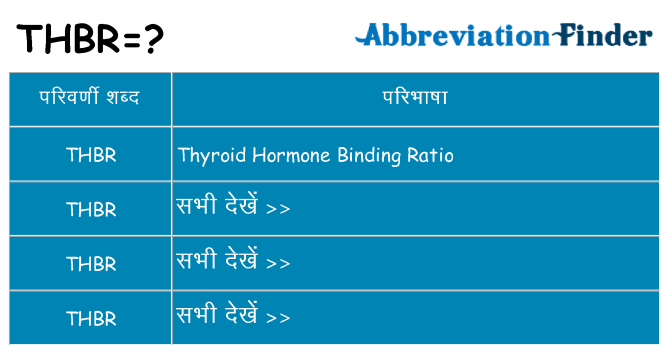 thbr का क्या अर्थ है