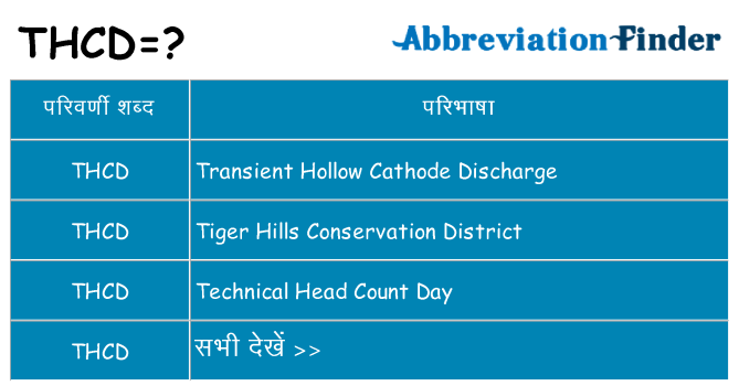 thcd का क्या अर्थ है