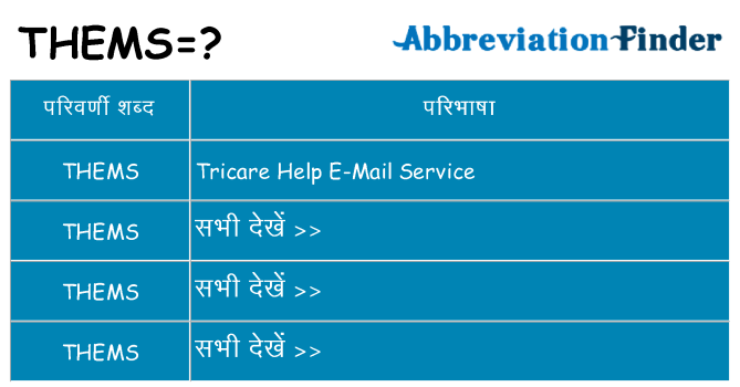 thems का क्या अर्थ है