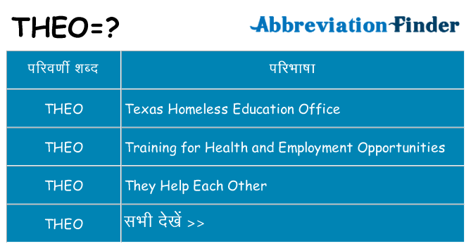 theo का क्या अर्थ है