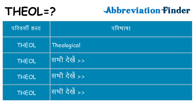 theol का क्या अर्थ है
