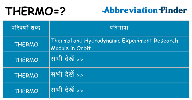 thermo का क्या अर्थ है