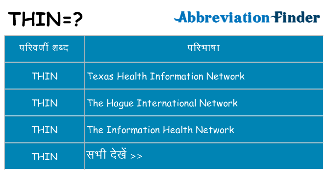 thin का क्या अर्थ है