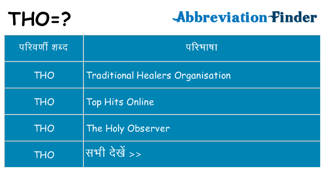 tho का क्या अर्थ है