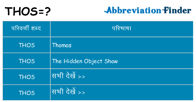 thos का क्या अर्थ है
