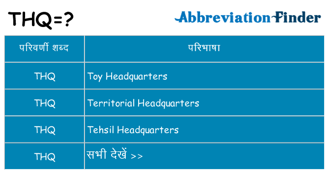 thq का क्या अर्थ है