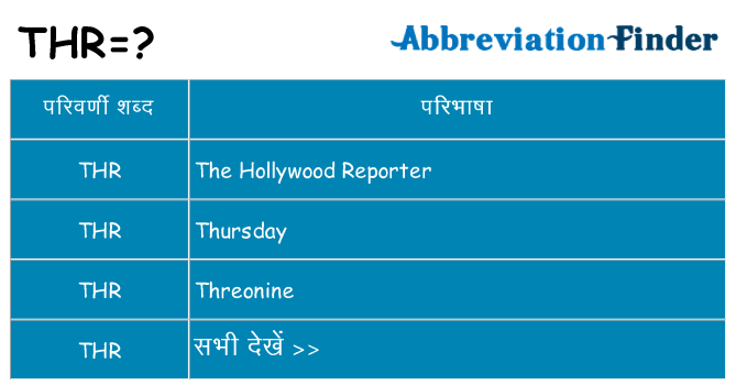 thr का क्या अर्थ है