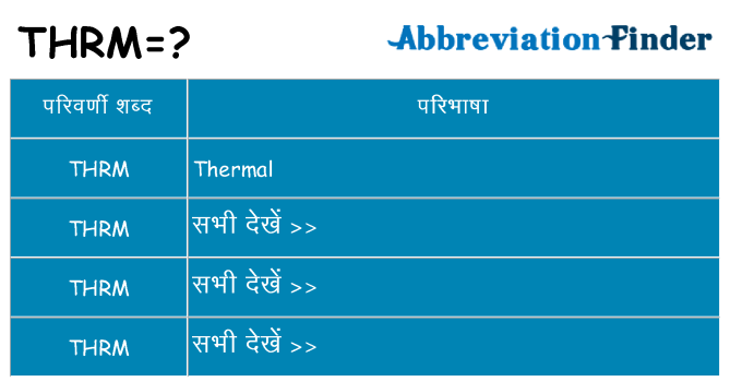thrm का क्या अर्थ है