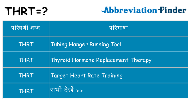 thrt का क्या अर्थ है