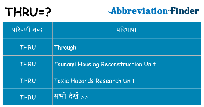 thru का क्या अर्थ है