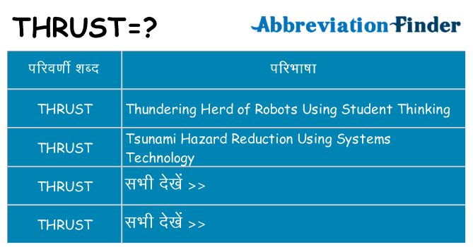 thrust का क्या अर्थ है