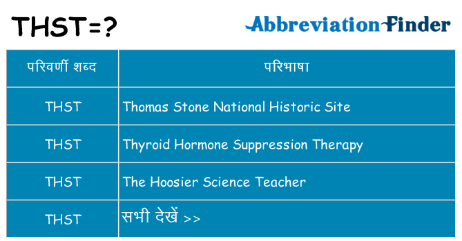 thst का क्या अर्थ है