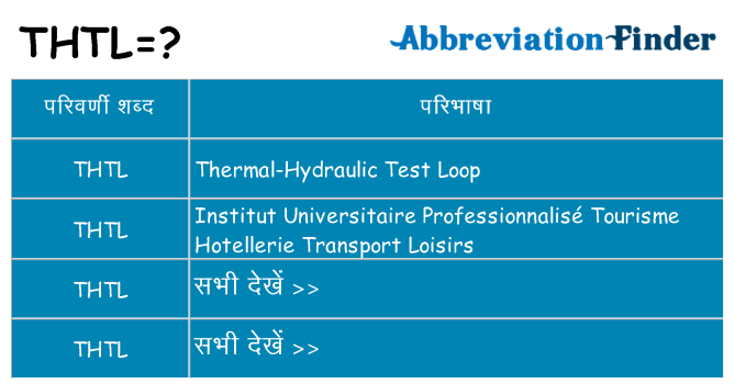 thtl का क्या अर्थ है