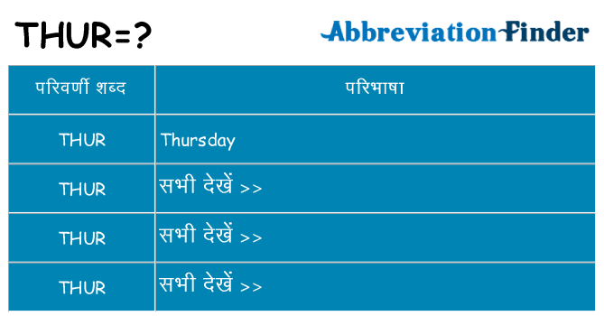 thur का क्या अर्थ है