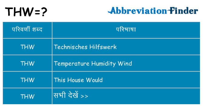 thw का क्या अर्थ है