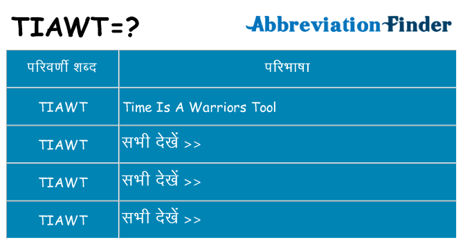 tiawt का क्या अर्थ है