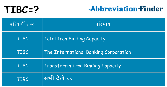tibc का क्या अर्थ है