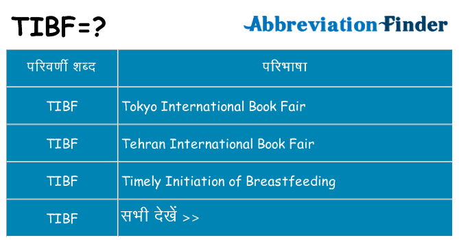 tibf का क्या अर्थ है