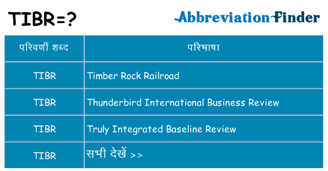 tibr का क्या अर्थ है