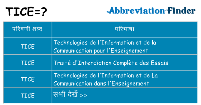 tice का क्या अर्थ है