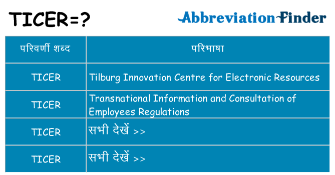 ticer का क्या अर्थ है
