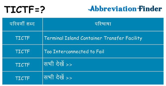 tictf का क्या अर्थ है