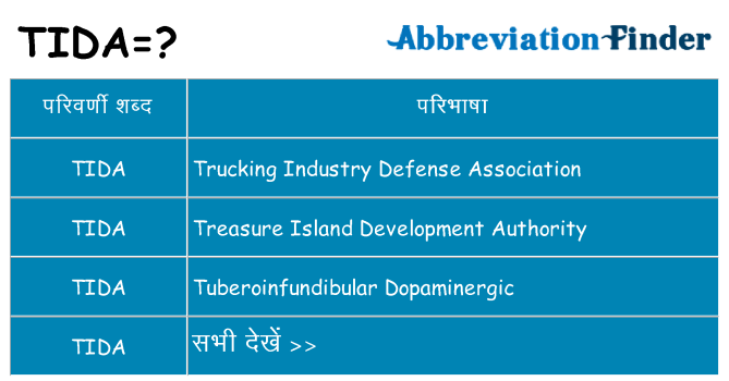 tida का क्या अर्थ है