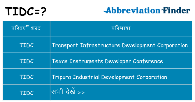 tidc का क्या अर्थ है