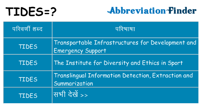 tides का क्या अर्थ है