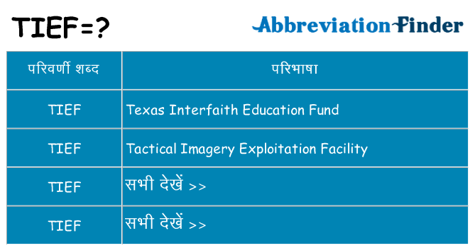 tief का क्या अर्थ है